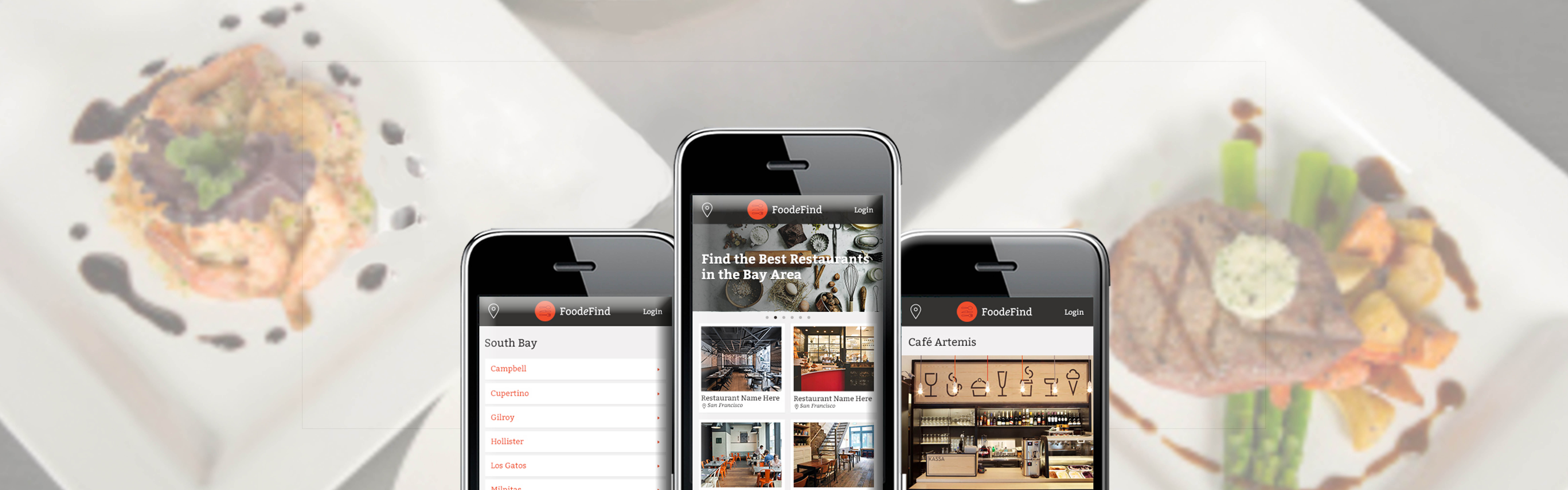 FoodeFind.com a restaurant directory for Bay Area restaurants.