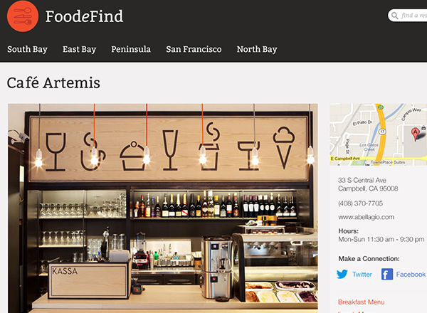 Website development for FoodeFind.com